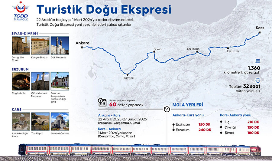 Turistik Doğu Ekspresi 2025-2026 tarihleri belli oldu || Doğu Ekspresi biletleri ne kadar, nasıl alınır?