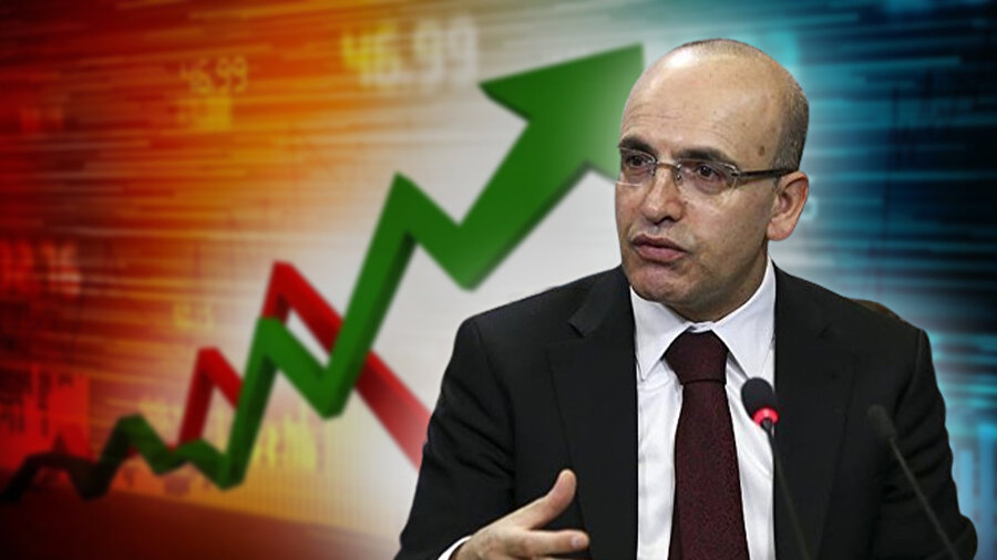 Enflasyonun kaderi dezenflasyona bağlı: Bakan Şimşek’ten kritik uyarı