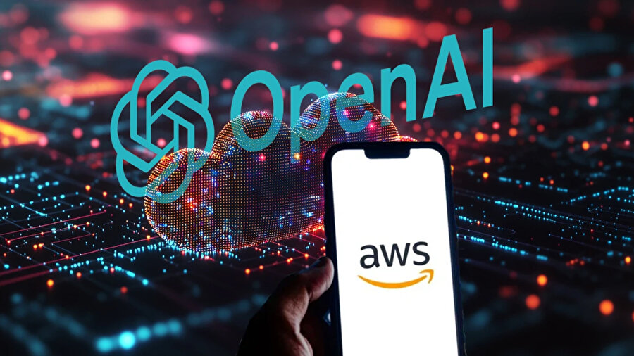 OpenAI AWS anlaşma