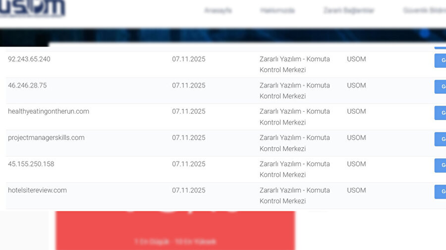Samsung casus yazılım