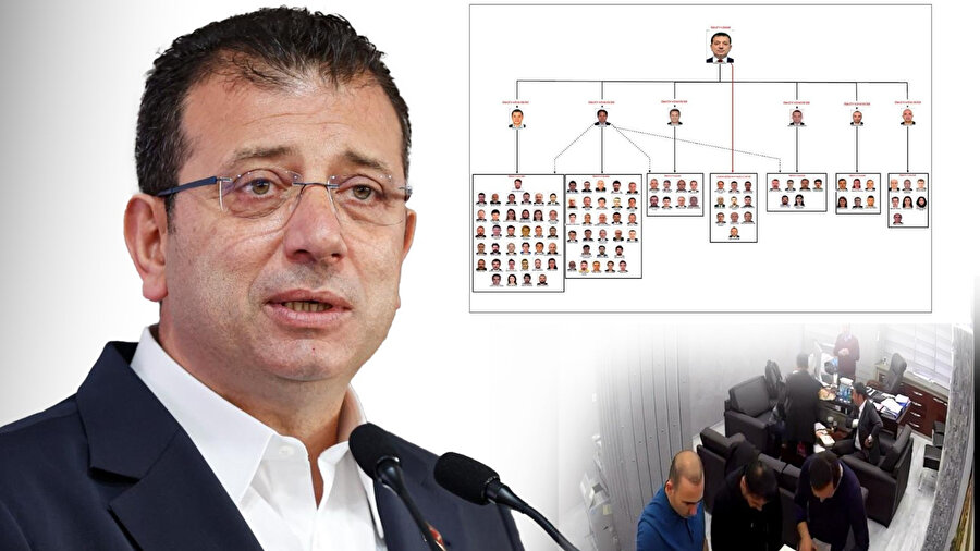 ​İBB soruşturmasında örgüt şeması ortaya çıktı