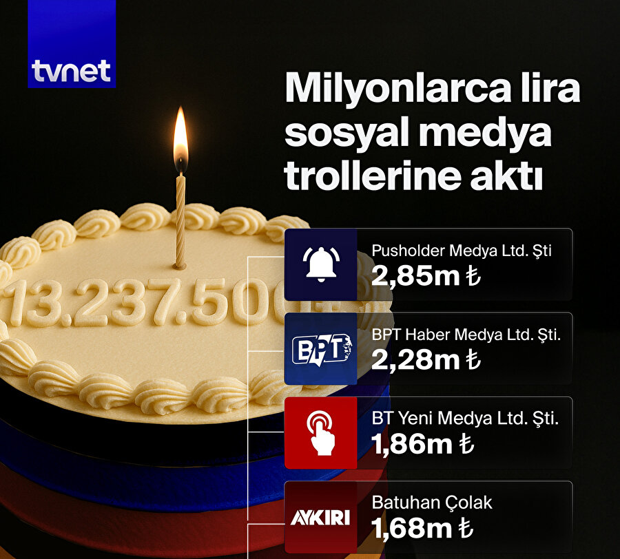 “İstanbul pastasını” beraber bölüşmüşler.