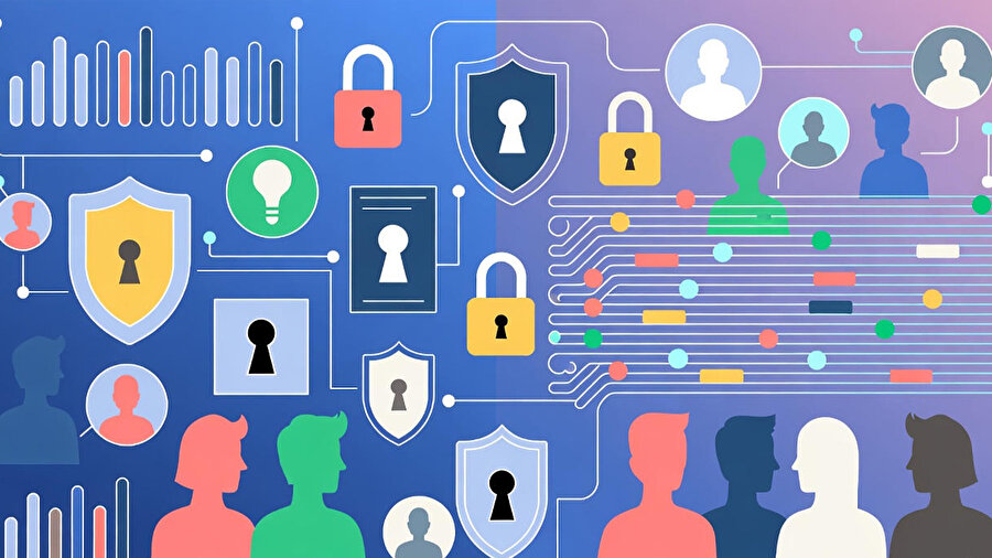 Kişisel veriler güvende mi