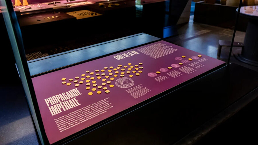 İsviçre Roma Müzesi