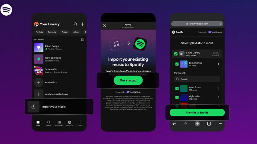 Spotify liste aktar