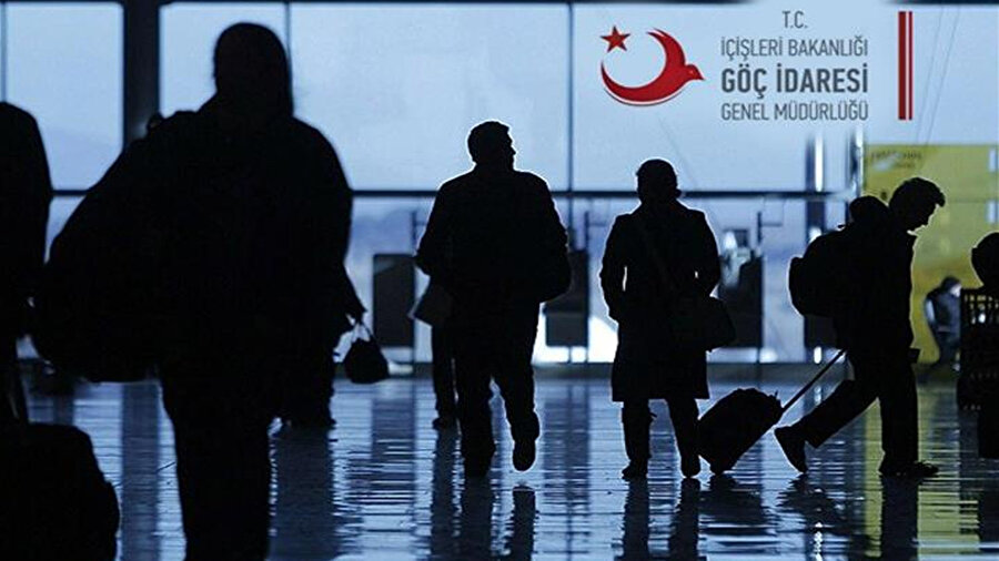 Göç İdaresi Genel Müdürlüğü