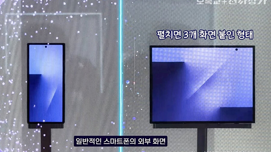 Samsung üçe katlanır