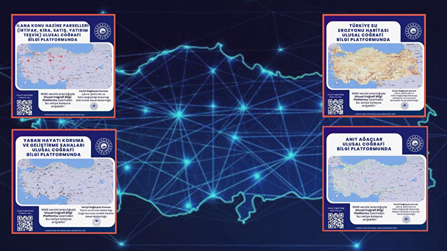 Türkiye'nin dijital haritaları, Ulusal Coğrafi Bilgi Platformu'nda