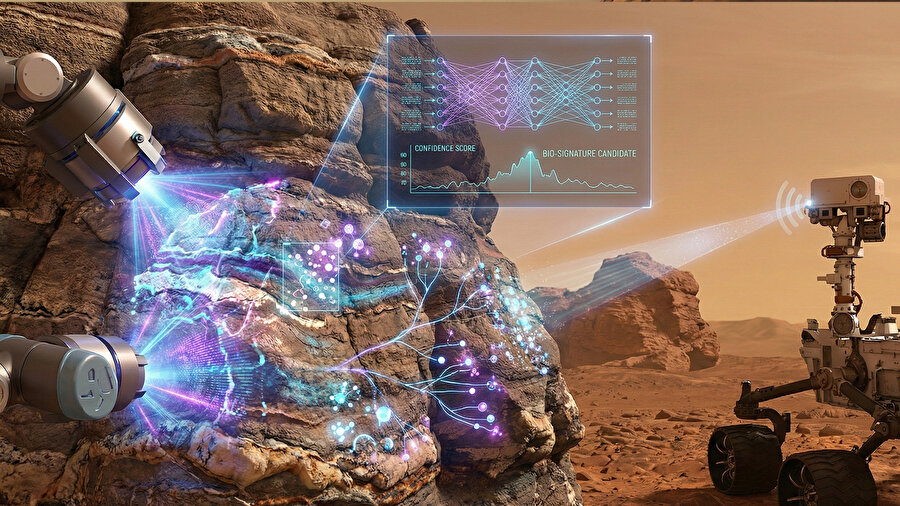 Yapay zeka Mars