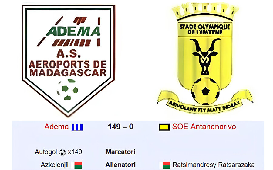 Rakip, topu her aldığında kendi kalesine gol atıyor ve Adema’nın futbolcuları topa dokunamıyordu.
