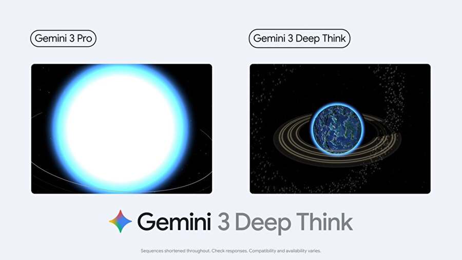 Gemini 3 Deep Think