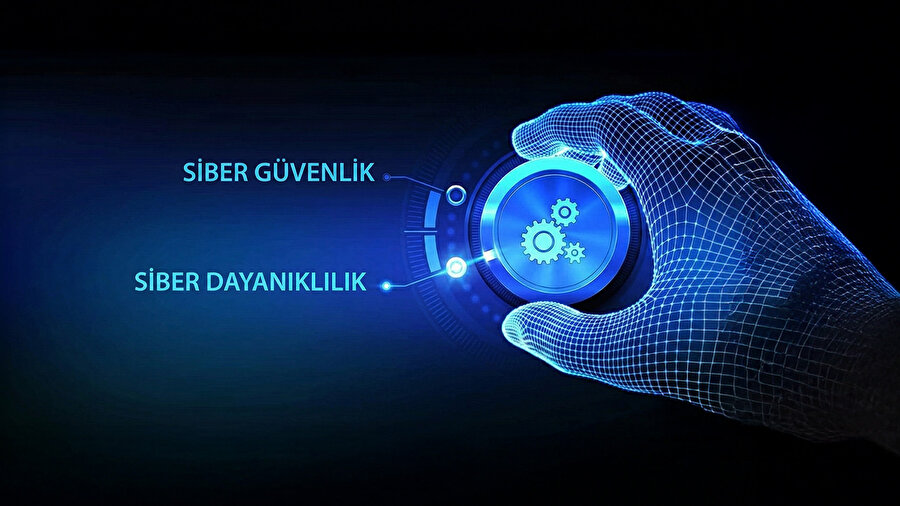 Siber dayanıklılık