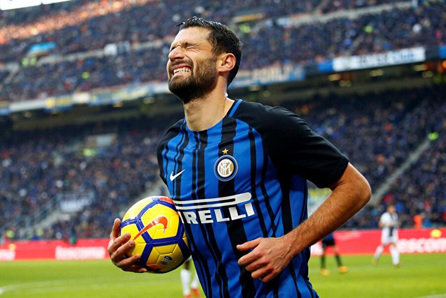 Candreva