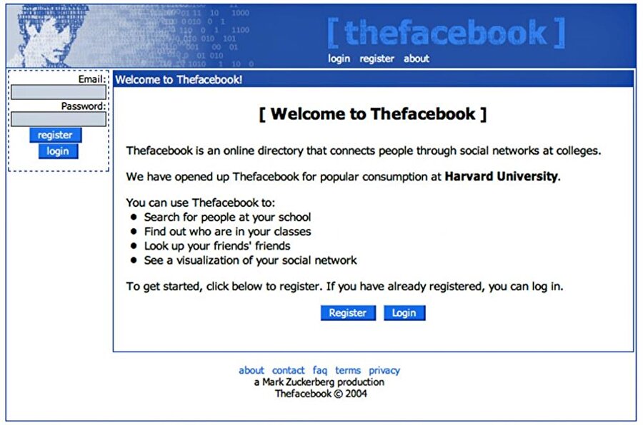 Asla pes etmedi 

                                    
                                    
                                    
                                    
                                    
                                    
                                    Zuckerberg Harvard yönetimi tarafından disiplin cezası aldı. Ancak Facebook hayalinden hiçbir şekilde vazgeçmedi. 4 Şubat 2004 yılında Mark, Facebook'u piyasaya sürdü.
                                
                                
                                
                                
                                
                                
                                