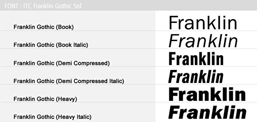 Franklin gothic. Franklin Gothic шрифт. Шрифт Franklin Gothic Heavy. Шрифт Franklin Gothic book. Шрифт Franklin Gothic Medium.