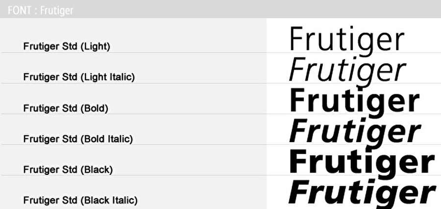 Frutiger
Kaynak: http://www.topdesignmag.com/popularfonts/