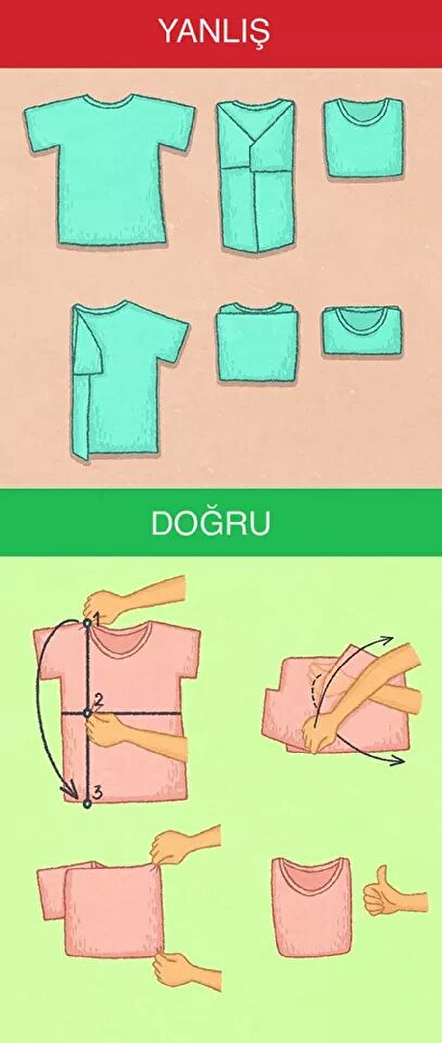Как сложить рубашку в чемодан