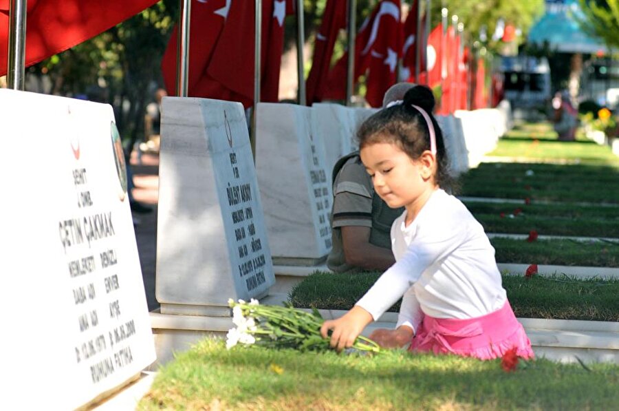 Bayram namazından sonra kabir ziyaretleri

                                    
                                    
                                    
                                    Namaz sonrası yapılan kabir ziyareti alışkanlığı, küçük yaşta çocuklara da kazandırılıyor.
                                
                                
                                
                                