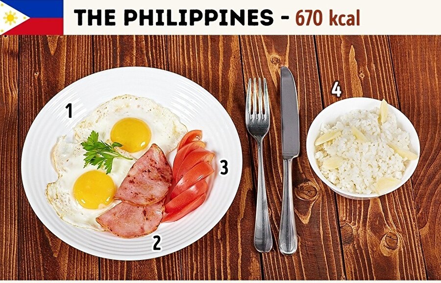 Filipinler / 670 kalori
