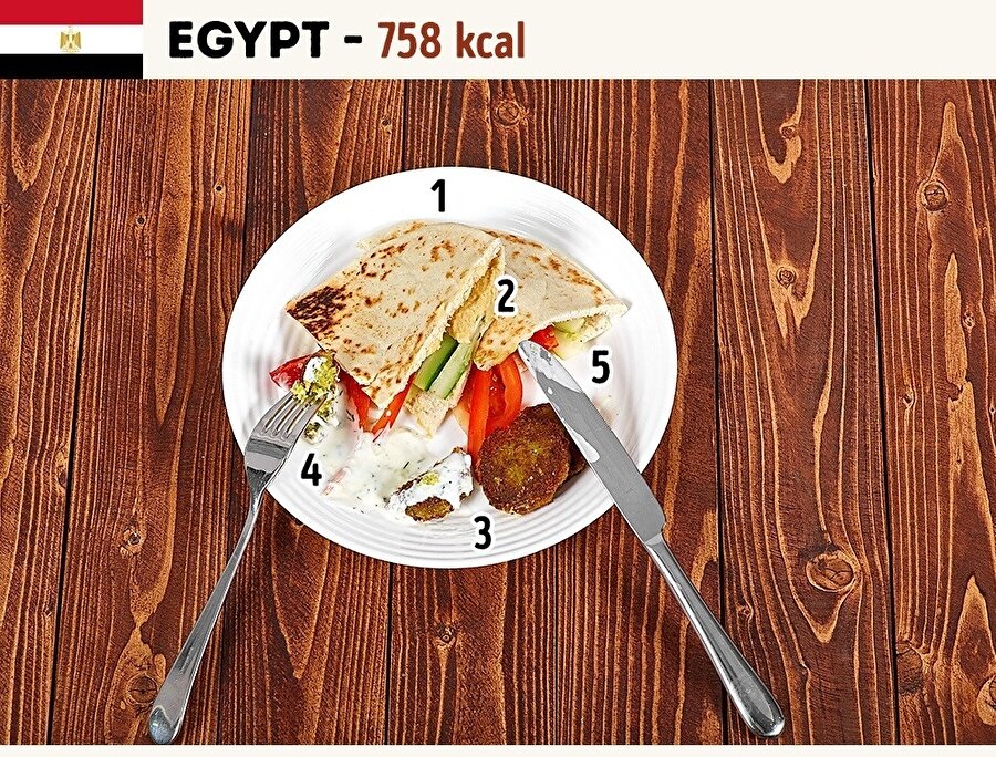 Mısır / 758 kalori
