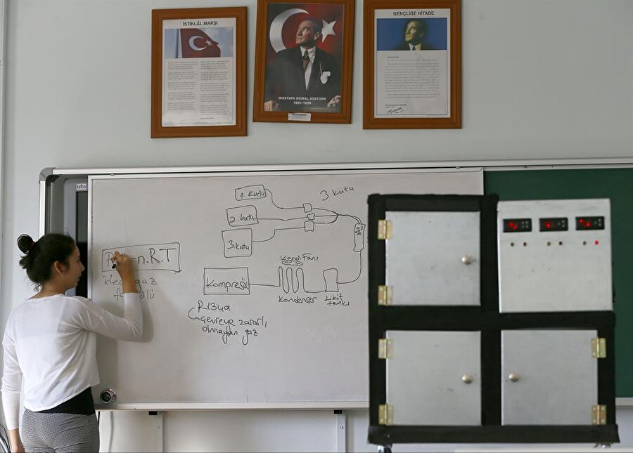 Cihazı tasarlarken organ naklinde kullanılmasına imkan vermesini de istediğini ifade eden Şentürk, bunun için cihazın hem 220 volt ile hem de araçlardaki 12 voltluk akülerle çalışabildiğini söyledi. Şentürk, cihaz için patent başvurusunda bulunacağını da sözlerine ekledi.