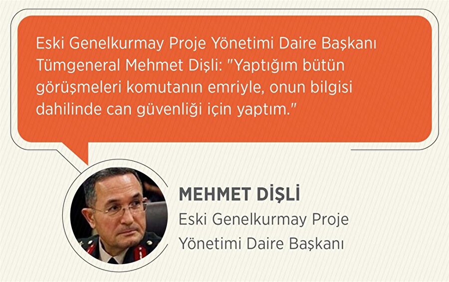 Eski Genelkurmay Proje Yönetimi Daire Başkanı Mehmet Dişli
