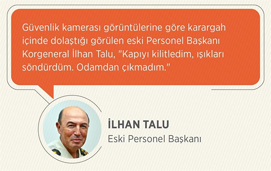 Eski Personel Başkanı İlhan Talu
