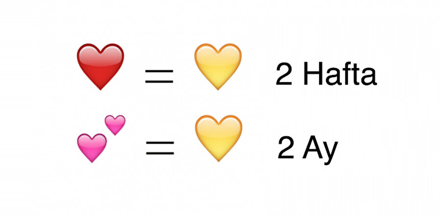 Sarı renk değiştiriyor
Yani şöyle özetleyebiliriz; sarı kalpler snap gönderimine göre zamanla pembe ya da kırmızı oluyor.