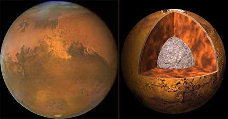 Yerkabuğu dünyadan kalın

                                    
                                    
                                    Mars'ın yerkabuğu Dünya'dakinden çok daha kalın olduğu için, bu gezegendeki her tür oluşum çok daha büyük boyutlardadır. Mars'ın atmosferinin Dünya'nınkinin yü zde 1'i kalınlığında olması nedeniyle, günbatımını izlediğinizde kızıl yerine mavi rengin hakim olduğunu görürsünüz. 
                                
                                
                                