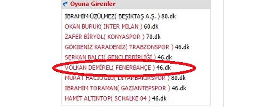 28.04.2004 tarihinde Belçika ile oynanan hazırlık maçına yedek kulübesinde başlayan Volkan Demirel, 46. dakikada Rüştü Reçber’in yerine oyuna dahil olarak ilk kez milli oldu.