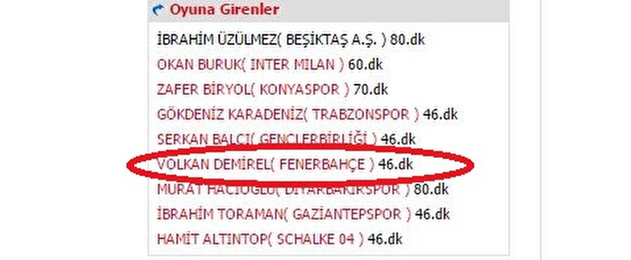 28.04.2004 tarihinde Belçika ile oynanan hazırlık maçına yedek kulübesinde başlayan Volkan Demirel, 46. dakikada Rüştü Reçber’in yerine oyuna dahil olarak ilk kez milli oldu.
