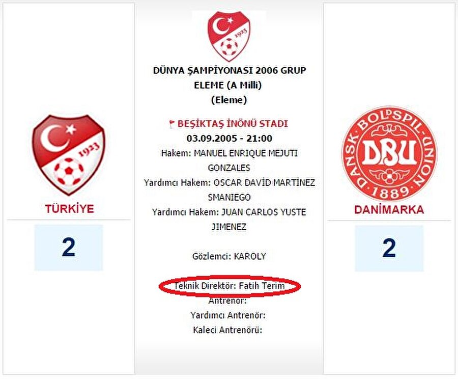 Fatih Terim'in yanlış hatırladığı bilginin doğrusu ise Volkan Demirel'in "ilk resmi maçına" Fatih Terim yönetiminde çıkmış olması.