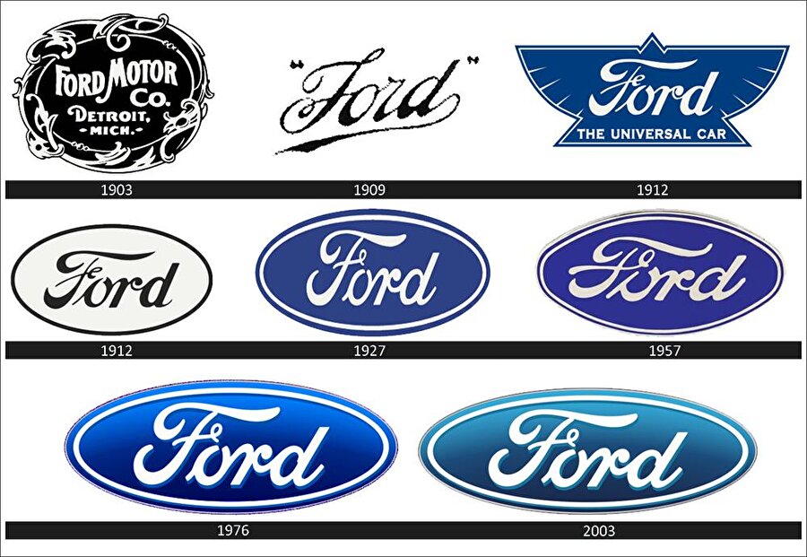 Ford logosunun kısa F çizgisinde de bir kıvrım bulunmaktadır

                                    
                                