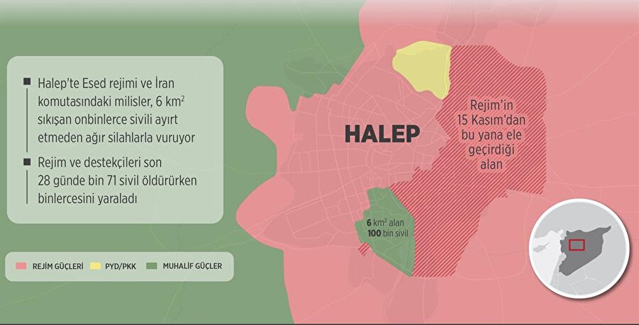 Halep'te son durum ne?

                                    
                                    
	Rejim, Halep'te zafer ilan etti. Son olarak kentin yüzde 98'inin rejim kontrolüne girdiği duyuruldu. Suriye devlet televizyonu, gece yarısı sokakta kutlama yapan bir grubun görüntülerini yayınladı

                                
                                