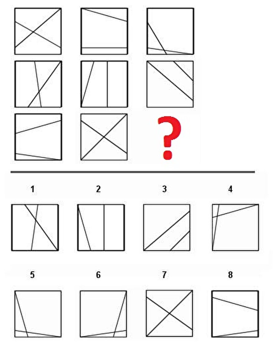 3. Soru: Soru işareti olan yere hangi desen gelmelidir?

                                    Cevap: Aşağıdaki görselde
                                