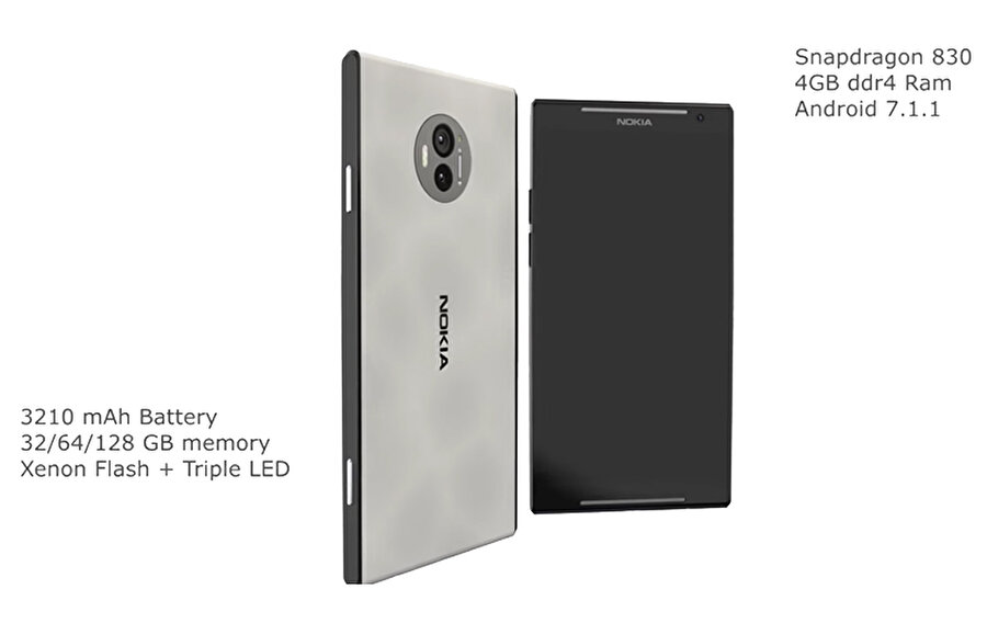 
                                    Nokia C1 adını alacak telefon Nokia'nın klasik tasarımına sahip. Ancak seleflerine göre daha şık bir görünüşü var. Özellikler olarak bakıldığında süper bir cihaz olan C1 çift arka kamerayla geliyor.
                                