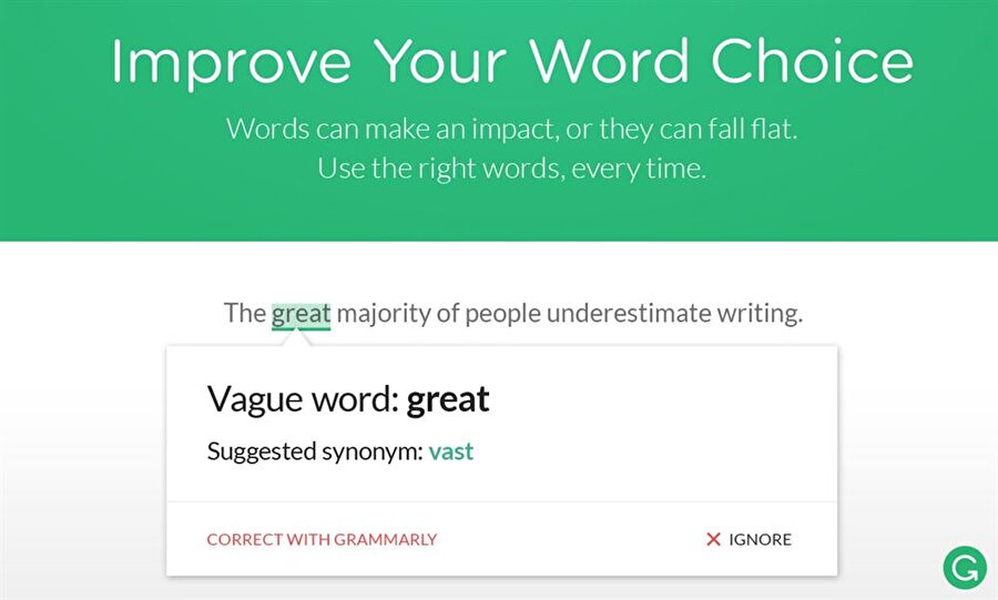 Grammarly for Chrome
