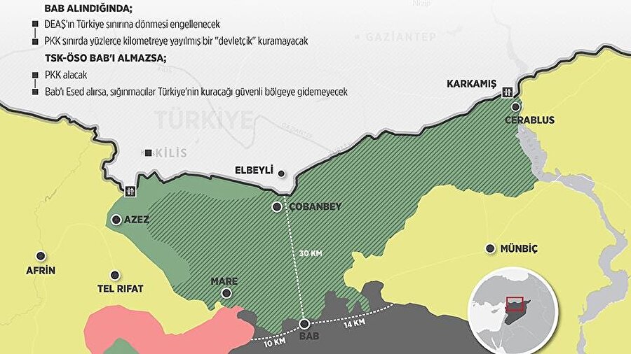 Bab ÖSO tarafından alınırsa, PYD/PKK'nın Afrin ve Kobani kantonlarını birleştirmesi de engellenecek. 

                                    PYD terör örgütü Suriye'de ilan ettiği kantonları birleştirirse, Türkiye'nin en uzun sınırı olan Suriye sınırı tamamen güvensiz bir alana dönüşecek. PKK devletinin engellemesi için Bab'ın muhalifler tarafından alınmasının elzem olduğu belirtiliyor.
                                