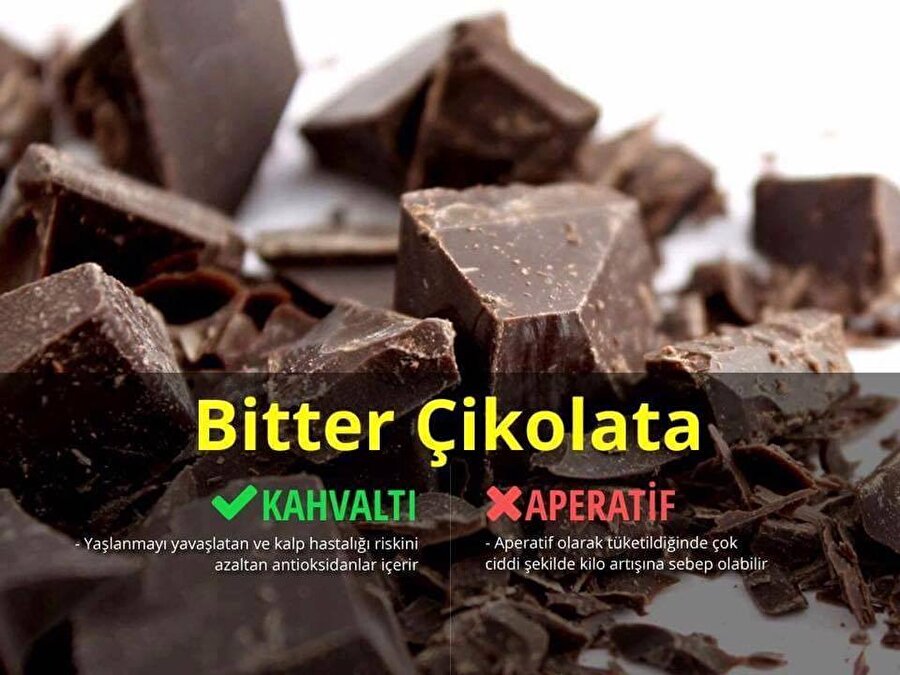 Bitter Çikolata

                                    
                                