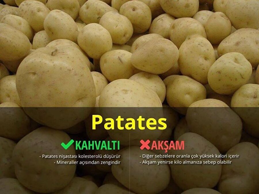 Patates

                                    
                                