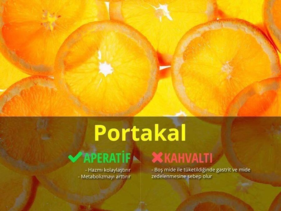 Portakal

                                    
                                