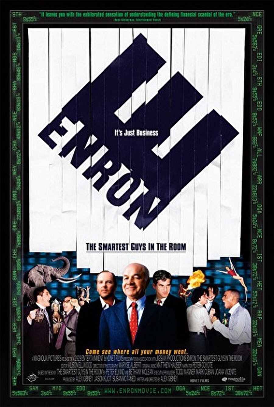 Piyasanın Uyanıkları (Enron : The Smartest Guys in The Room) 
Yapım : 2005 – ABD
Tür : Belgesel
Yönetmen : Alex Gibney
Puan : 7.7/10

 Özeti : Tarihin en büyük şirket skandallarından birinin trajik öyküsü. “The Smartest Guys in the Room” adlı kitabından yola çıkan belgesel film, bir yandan işin iç yüzünü bilen tanıkların anlatılarına yer verirken, ulaşılması neredeyse imkansız olan görsel ve işitsel kanıtlar da sergileyerek, Enron yöneticilerinin olağanüstü kişisel lükslerini ve şirket felsefesi maskesi altındaki ahlaki yozluğu da açığa çıkarıyor.