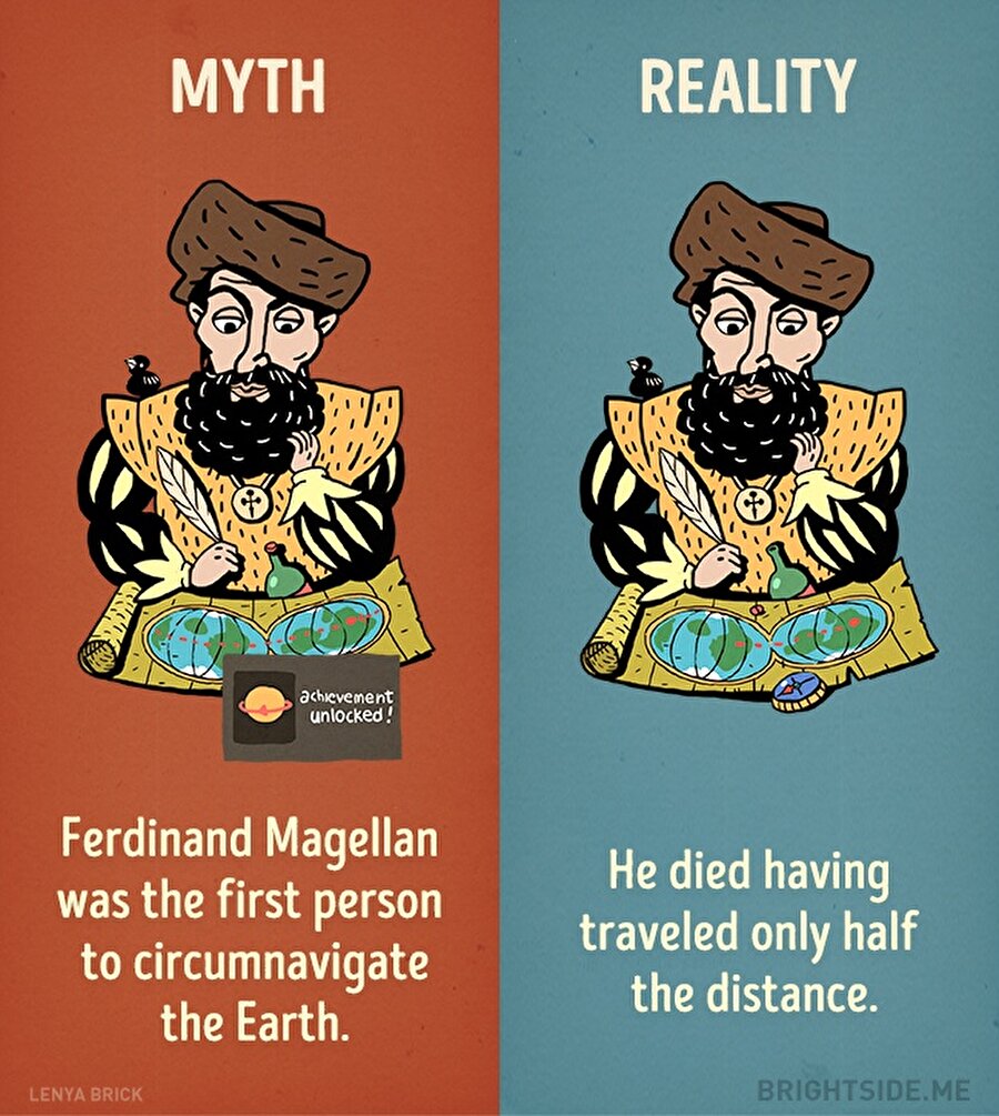 Dünyanın tamamını dolaşan ilk insan Ferdinand değildir, çünkü o sadece yarısını dolaşabilmiştir.
