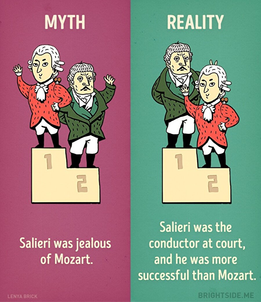 Filmlere bile bu hikayeyle konu olan Salieri ve Mozart hikayesinde sıra: Salieri hiçbir zaman Mozart'ı kıskanmamıştır, çünkü o Mozart'dan daha başarılı bir müzisyendi.
