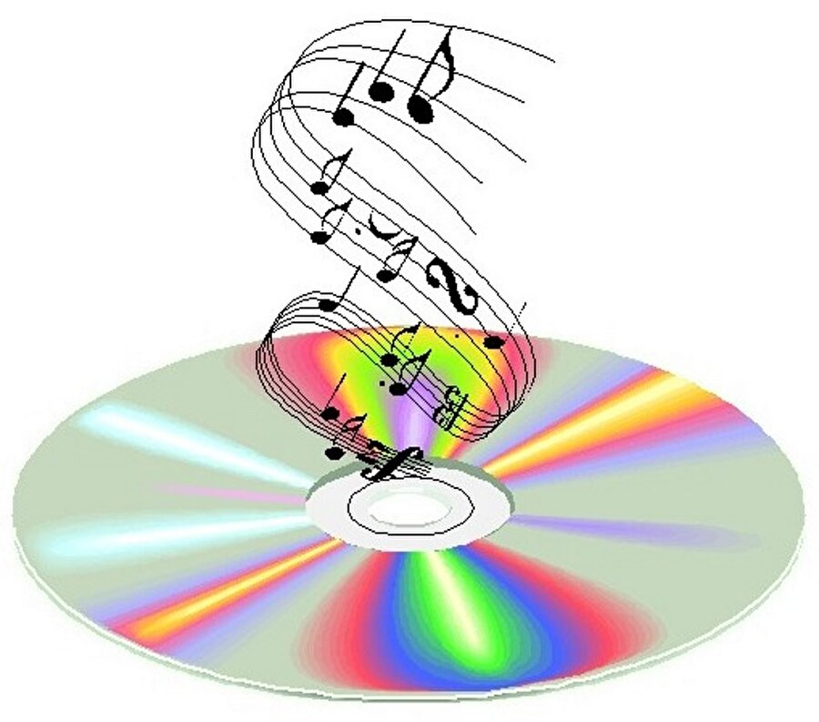 Sevdiği müziklerden cd yapın

                                    Herkesin dinlemekten çok hoşlandığı müzikler vardır. Onlardan oluşan güzel bir cd hazırlayarak mutlu olmasını sağlayabilirsiniz. Kadın ya da erkek hiç fark etmez iki tarafa da hazırlanabilecek bir hediyedir. Birlikte dinlediğiniz şarkıları ve ses kaydı da eklerseniz cd özellikle daha çok mutlu olacaktır.
                                