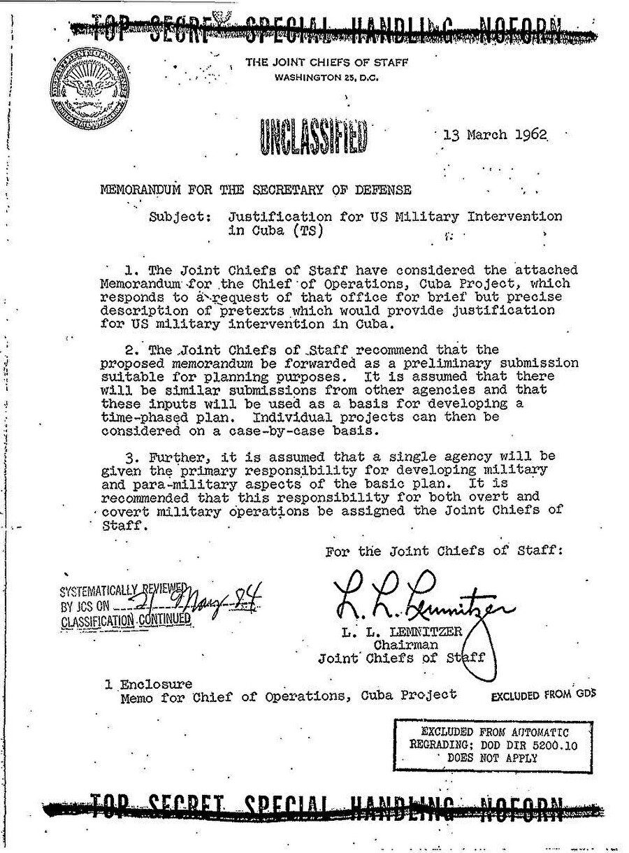 Northwoods Operasyonu

                                    
                                    ABD hükümetinin soğuk savaş planı olan Northwoods Operasyonuna göre CIA, ABD ordusunu vuracak ve suçu Küba'ya atacaktı. Böylece Küba'ya savaş ilan etmenin yolu açılabilecekti. Ancak Kennedy bu planı onaylamadı.
                                
                                