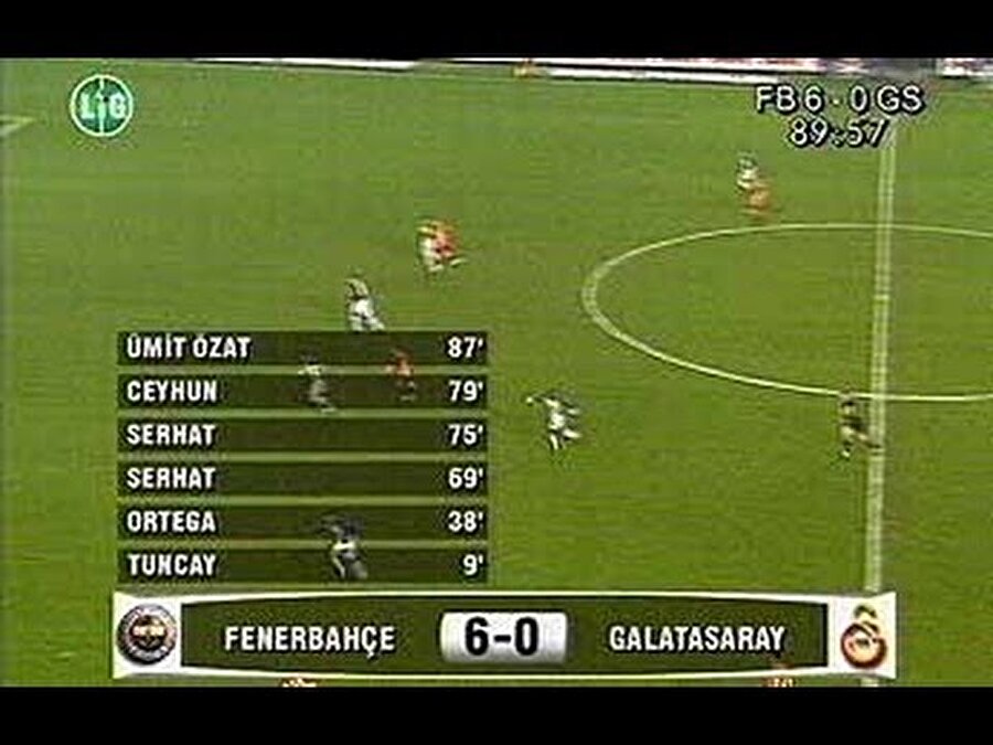 6 Kasım 2002
Fenerbahçe, 6 Kasım 2002'de Galatasaray'ı Kadıköy'de 6-0 mağlup etmişti. Her Fenerbahçelinin hafızasında dakika dakika kayıtlı olan karşılaşmada goller Tuncay Şanlı, Ariel Ortega, Serhat Akın (2), Ceyhun Eriş ve Ümit Özat'tan gelmişti. 