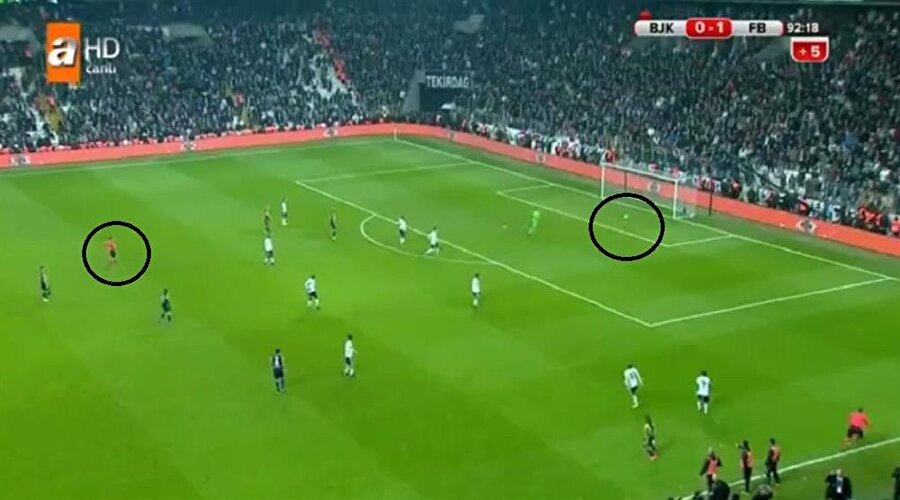 Lens Beşiktaş Fenerbahçe