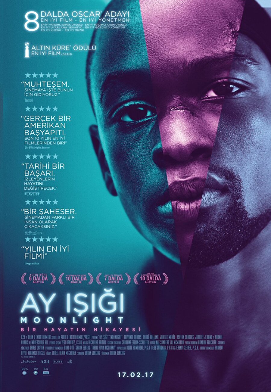 Moonlight
Ay Işığı, genç siyahi bir adamın çocukluğundan yetişkinliğe kadar Miami'nin zor bir mahallesinde, hayatta kendine yer edinme savaşını ve büyüme hikayesini anlatıyor. Ünlü yönetmen Barry Jenkins'in senaristliğini ve yönetmenliğini yaptığı, 8 dalda oscar adayı olan bu filmde yönetmen seyirciyi bir rüyanın içine sokmakta.