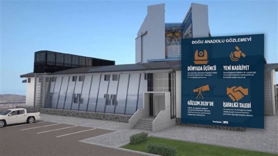 Doğu Anadolu Gözlemevi: Dünyanın en yüksek 3. Gözlemevi

                                    
                                    
                                    
                                    Erzurum'da, astronomik açıdan büyük bir potansiyeli barındıran 3 bin 170 rakımlı Karakaya Tepeleri'nde yer alacak Doğu Anadolu Gözlemevi (DAG), konumu itibariyle dünyanın 3. en yüksek gözlemevi olma unvanını elde edecek. Projenin toplam maliyeti ise 150 milyon lira. 4 metre çaplı aynasıyla Türkiye'nin en büyük teleskobuna sahip olacak DAG'da bilimsel gözlemlerin 2020 yılında başlaması planlanıyor.
                                
                                
                                
                                